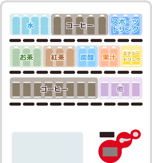 オフィス自販機ラインナップ例