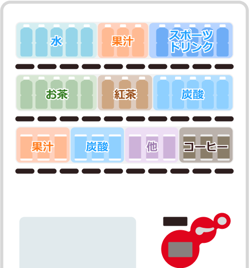 学校自販機ラインナップ例