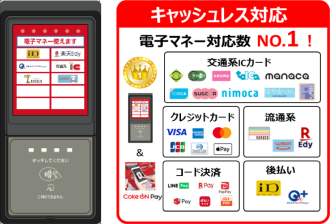 キャッシュレス対応:電子マネー対応数No.1!