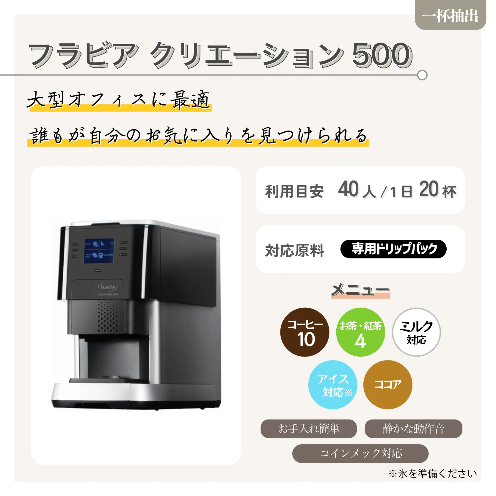 フラビア クリエショーン500