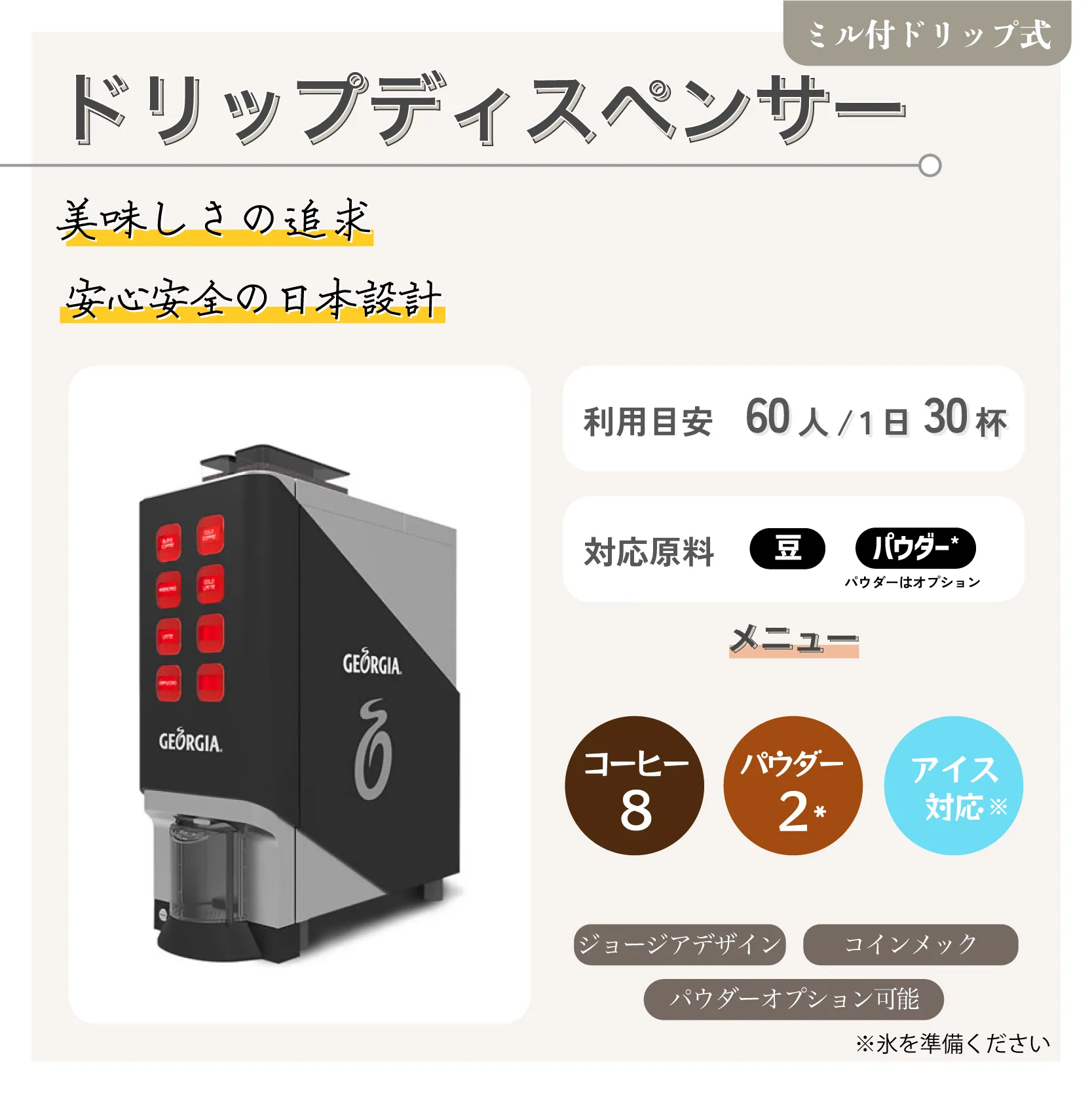 ドリップディスペンサー