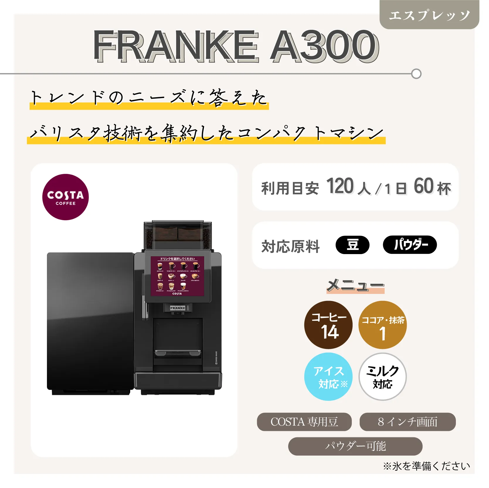 FRANKE A300